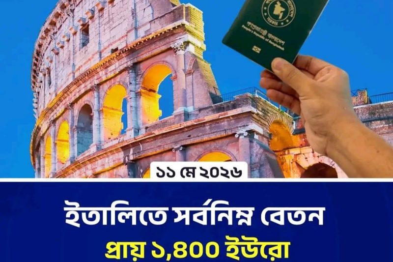 Italy Work Permit Visa 2026
